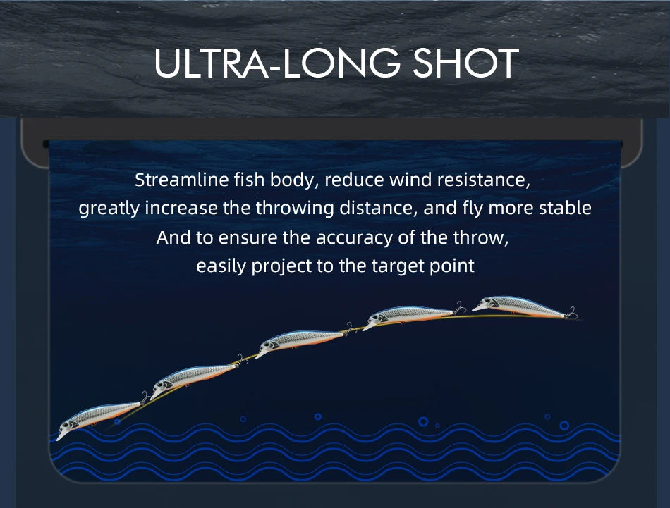 Professioneller schwimmender Wobbler Angelköder Minnow 14g 0,8 bis 1,0 m-Yabubest - Home & More