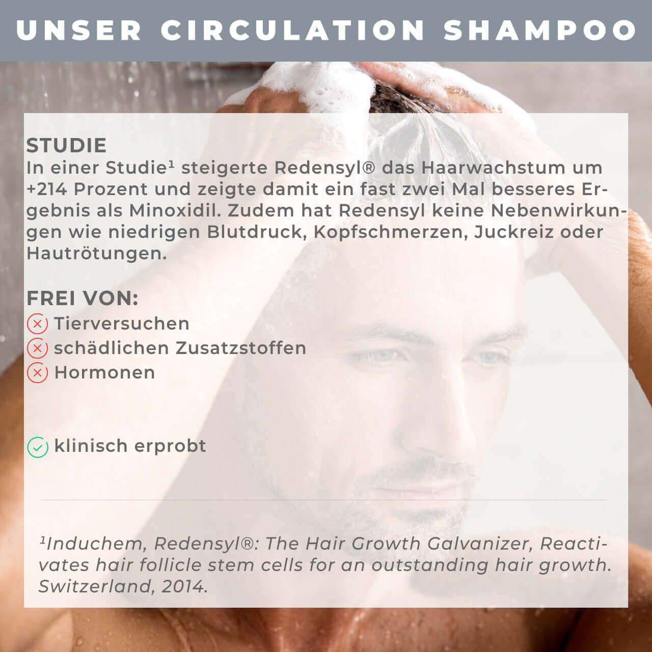 Growth Circulation Shampoo