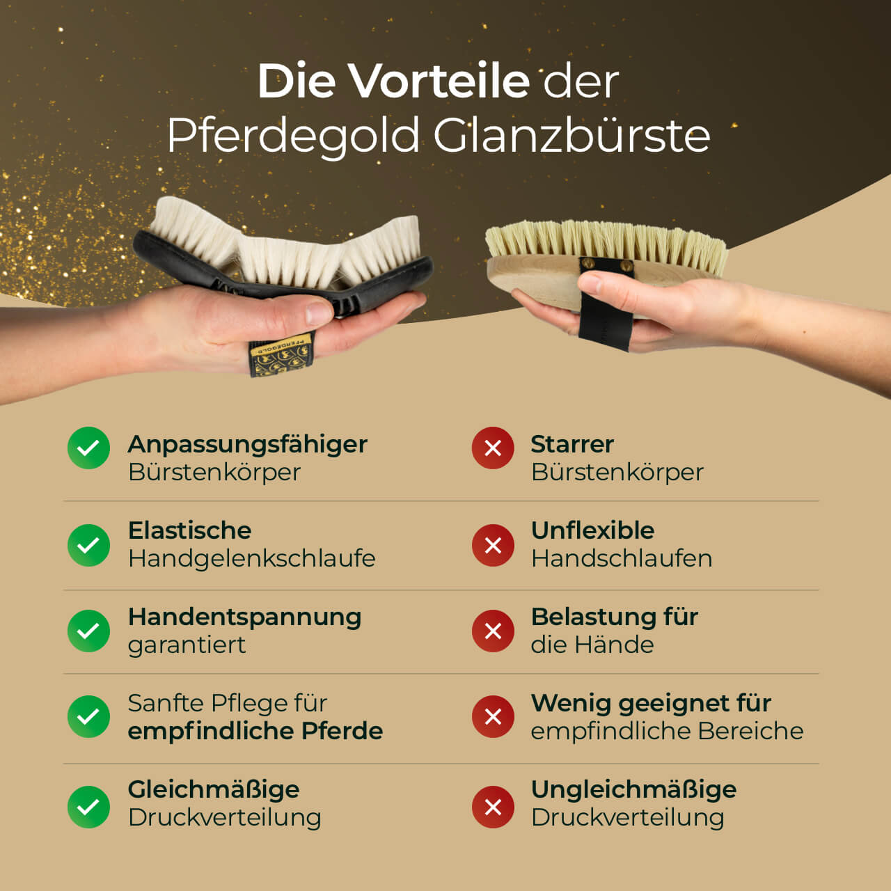 Brustelbürste für Pferdefell mit elastischer Handschlaufe und Flexibilität-Pferdegold®