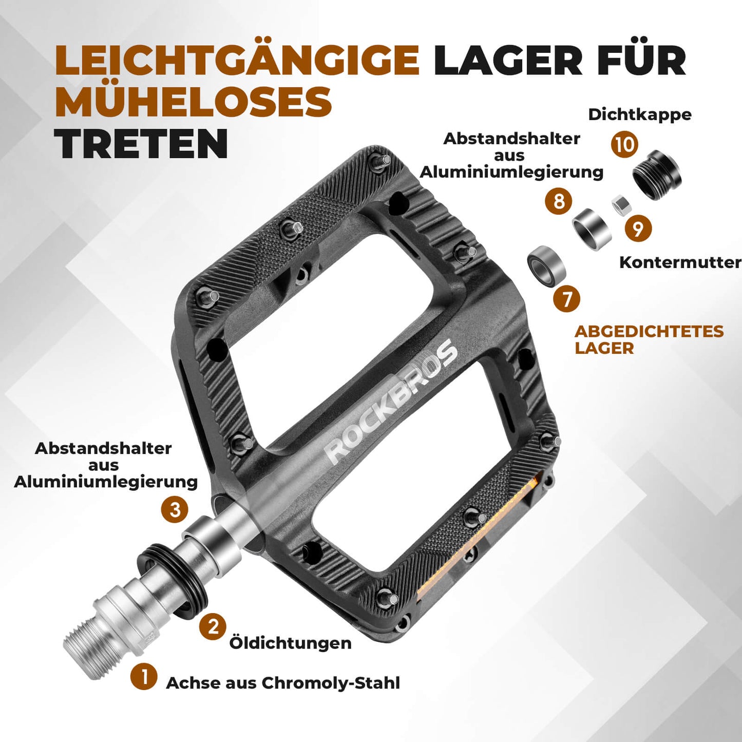 Flat Fahrradpedale Rutschfest mit Reflektorstreifen
