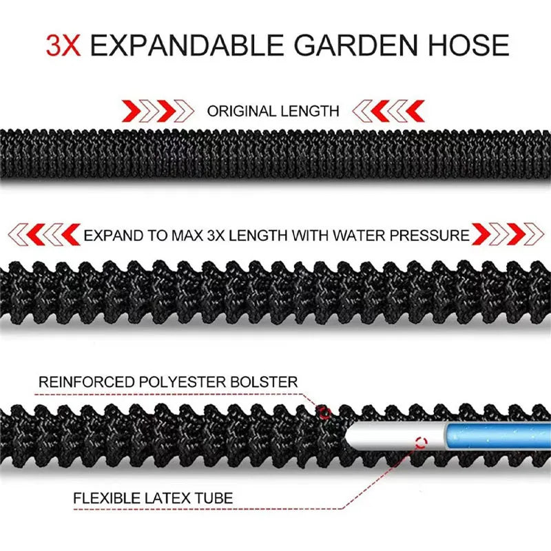 Flexibler Hochdruck Gartenschlauch mit Sprühpistole – Robust & UV-beständig