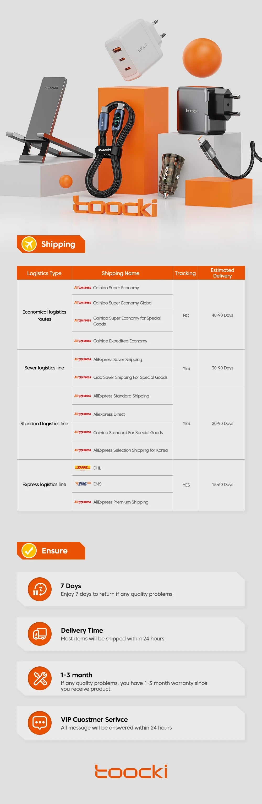 Toocki Kabel-Organizer, Drahtwickler, USB-Kabelmanagement, Schutz für Kopfhörer, Maus, Kabelbinder, Telefonzubehör für iPhone, Samsung-Yabubest - Home & More