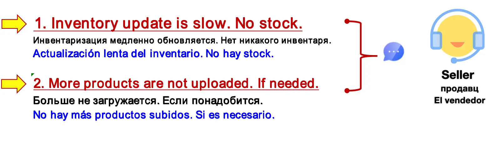 Mini Nockenschloss mit 2 Schlüsseln und 12 mm Durchmesser