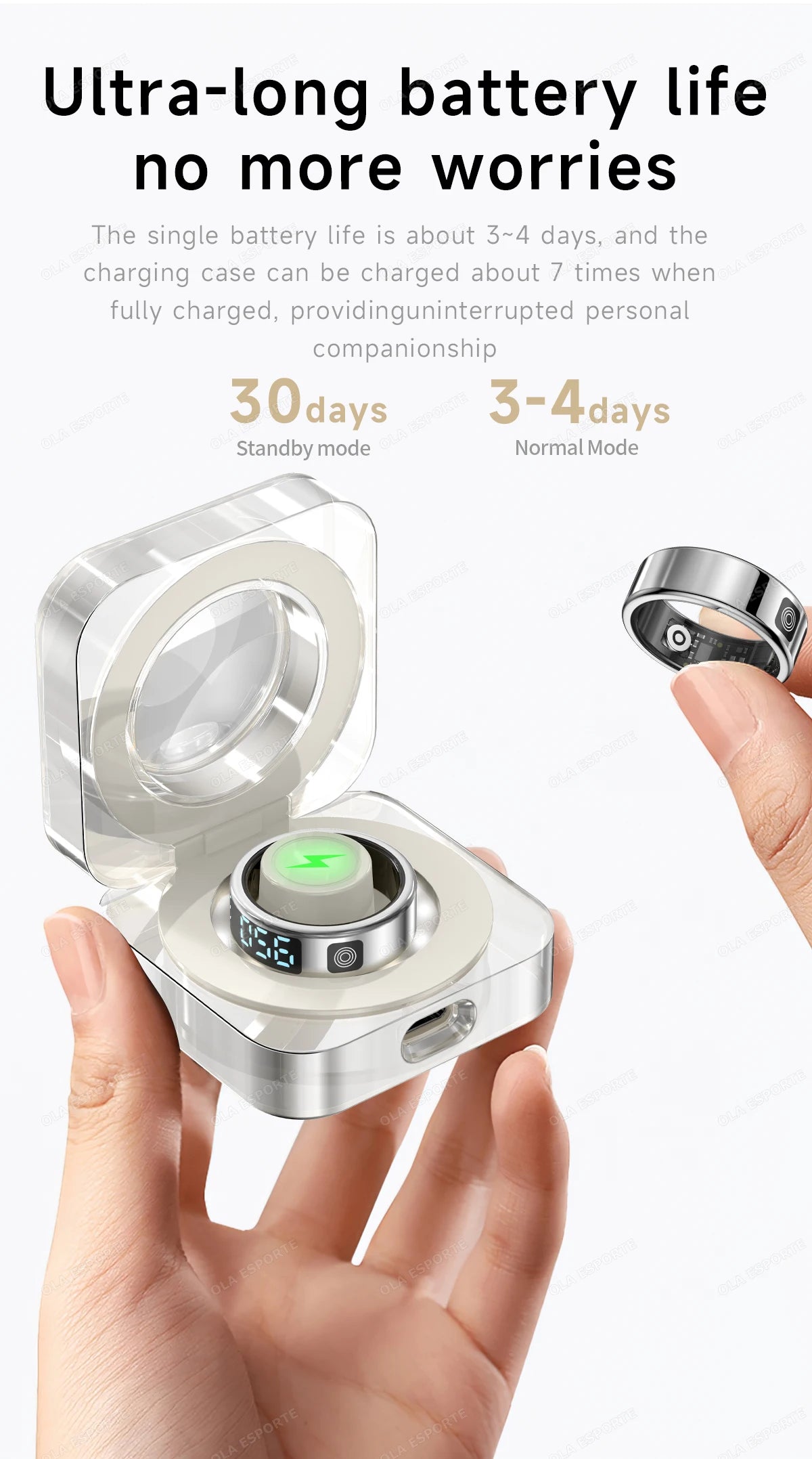 Wasserdichter Smart Ring mit Display und Gesundheitsmonitor