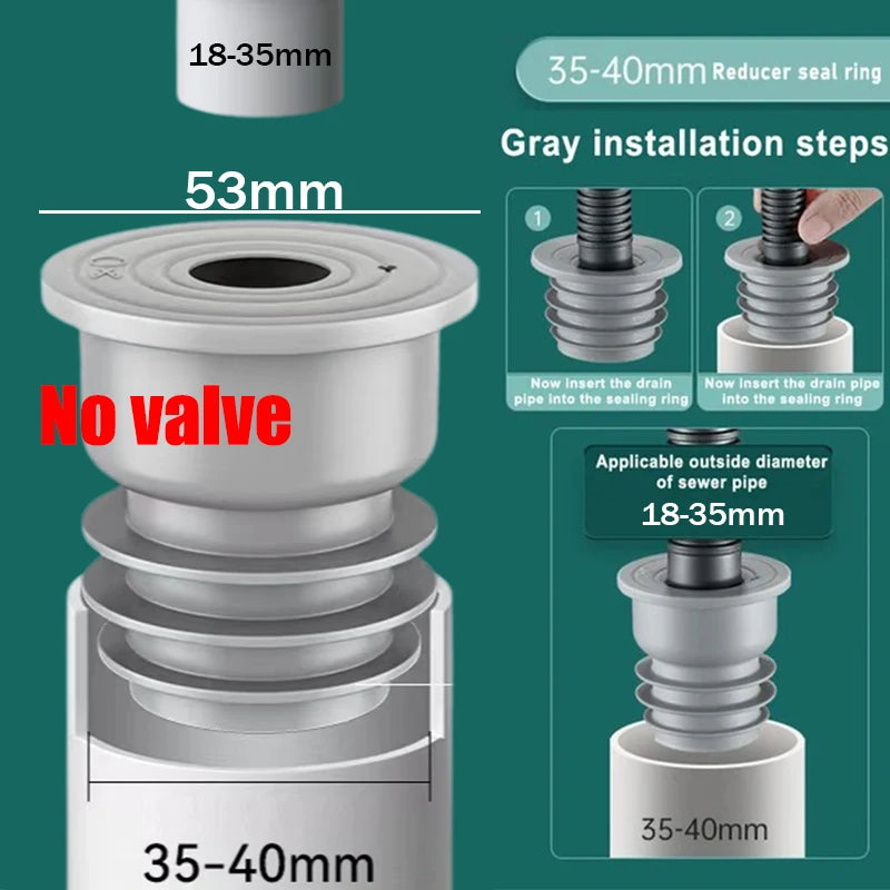 Flexibler Silikon Dichtungsring 35-75mm – Geruch - Leckage Schutz fürs Bad