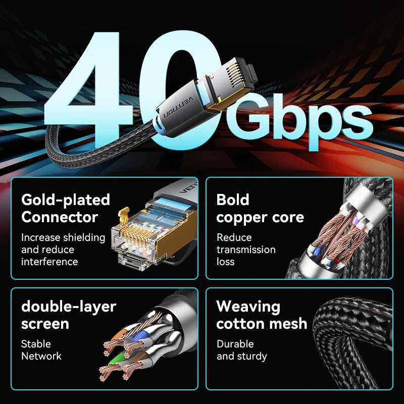 Hochleistungs Netzwerk Kabel 40 Gbit/s mit Abschirmung für beste Verbindung