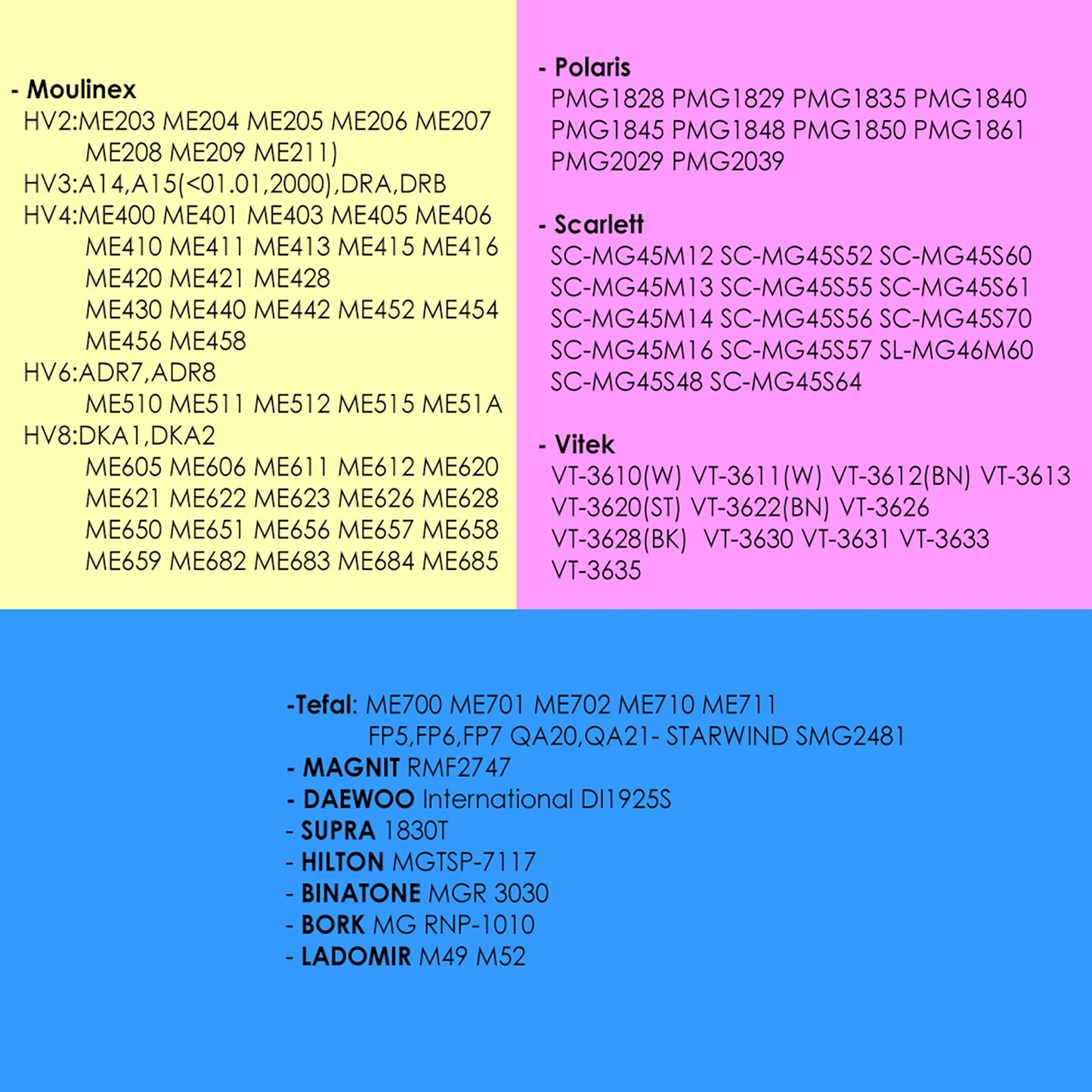 Edelstahl Fleischwolf Messer für präzise Ergebnisse in der Küche