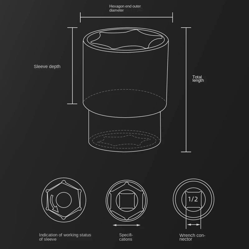 Robuster 8-32mm 1/2 Zoll Steckschlüsselsatz für Pneumatik - Mechaniker