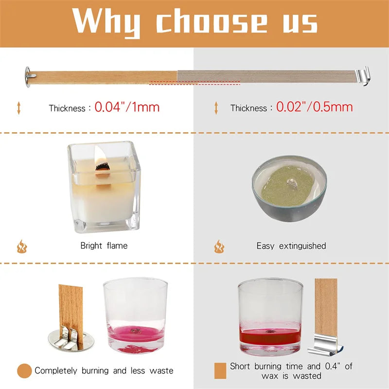 Handgefertigte Edelstahl Kerzenbasen passend für große Tealight Kerzen