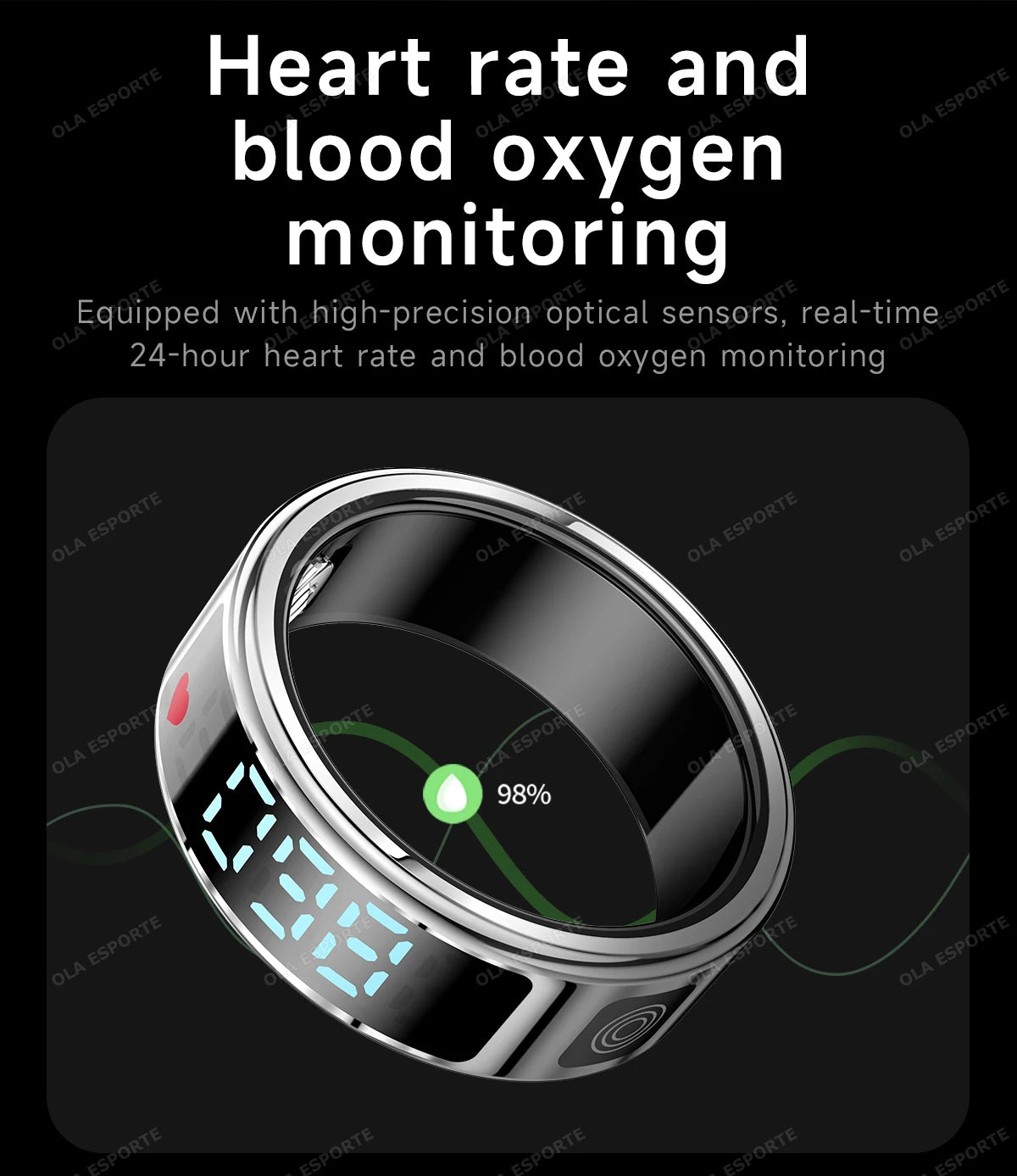 Wasserdichter Smart Ring mit Display und Gesundheitsmonitor