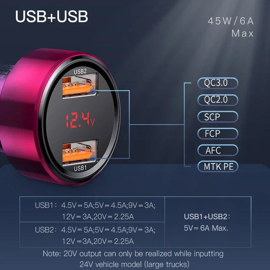 45W Auto Schnellladegerät PD USB C Dual Port QC 4.0 3.0 für Handy Tablet