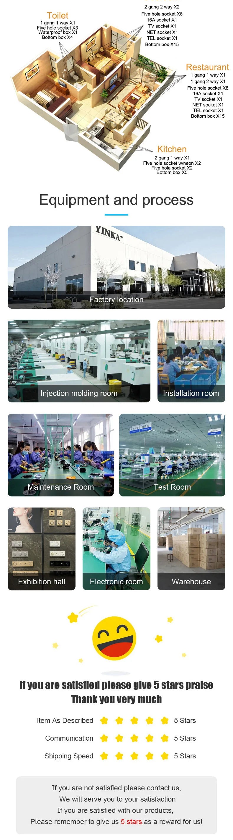 YINKA Lichtschalter mit goldener Glasscheibe für Zuhause EU Standard