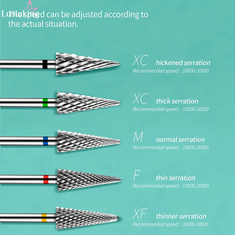 Wolframkarbid Fräser für effiziente Nagelgel-Entfernung
