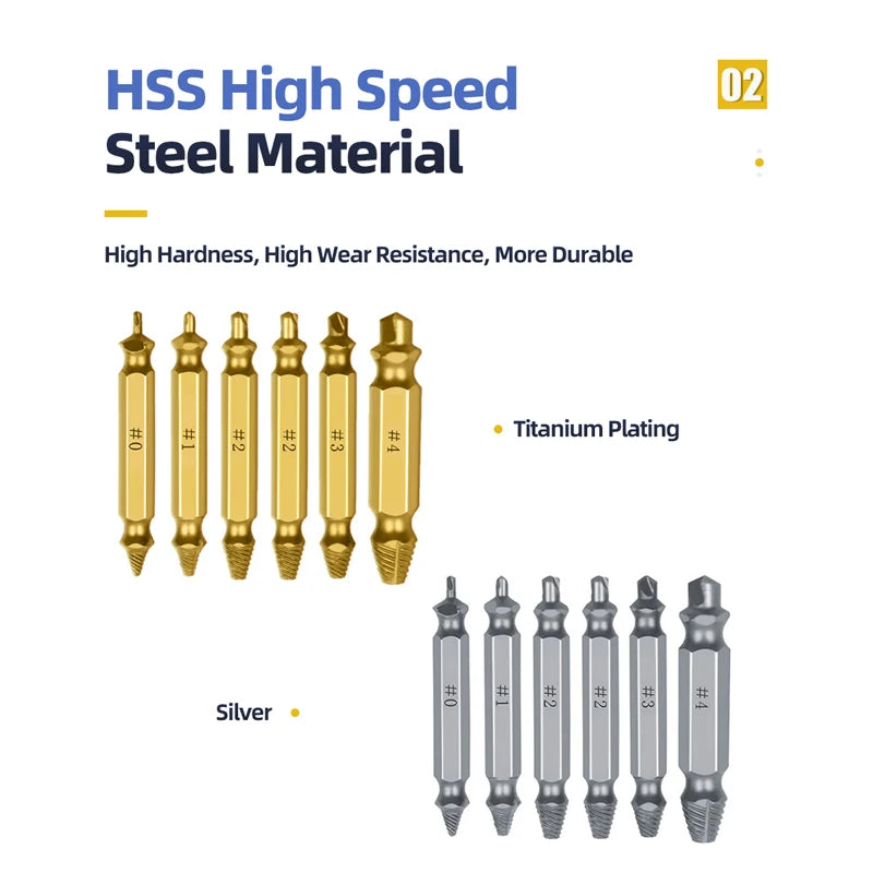 Schraubenausdreher Set für gebrochene Schrauben HSS Bohrer Holz Metall