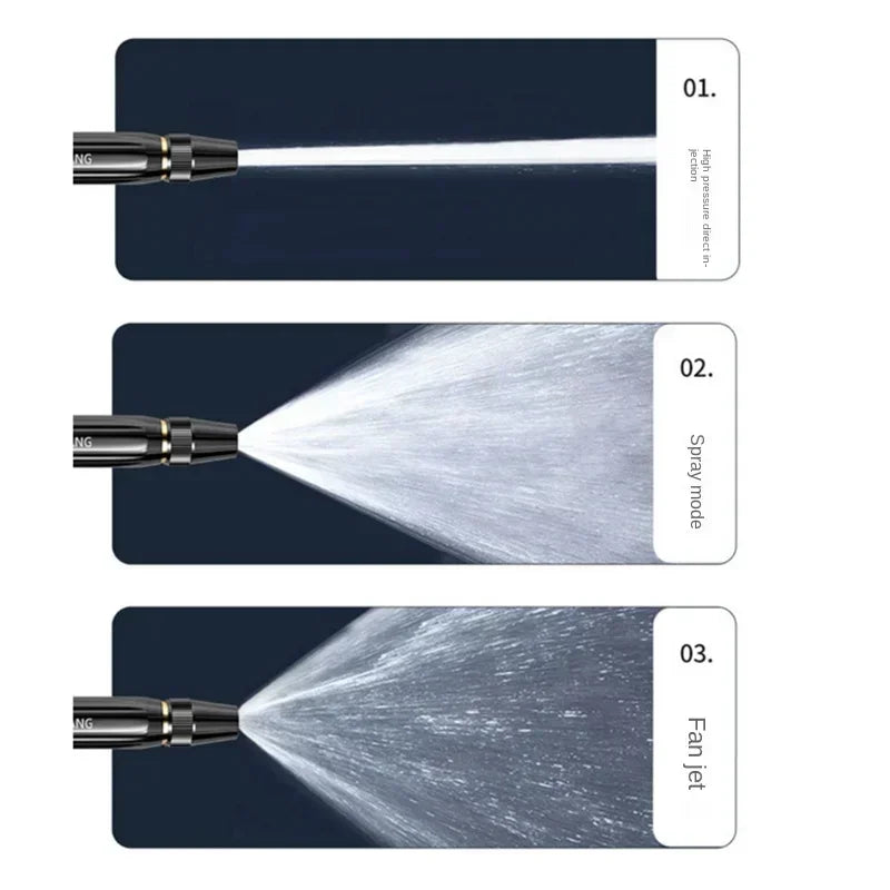 Vielseitige Hochdruck Wasser Pistole mit robustem Griff - Legierungsdüse