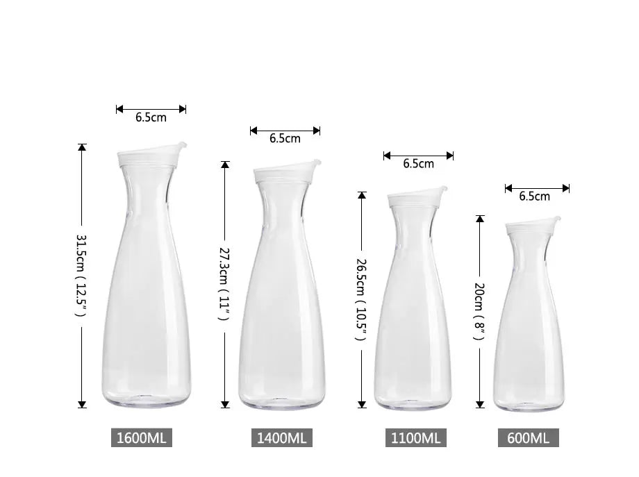 Transparente BPA-freie Wasserflasche mit Auslaufsicherem Deckel – 1,0L Kunststoff