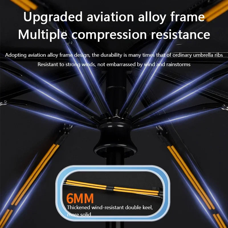 Vollautomatischer Faltschirm 24 Knochen LSF 50 UV-Schutz Wind- & Regenfest