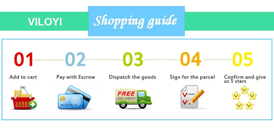 5-Modi Wasserspar Duschkopf mit Filter und hohem Durchfluss