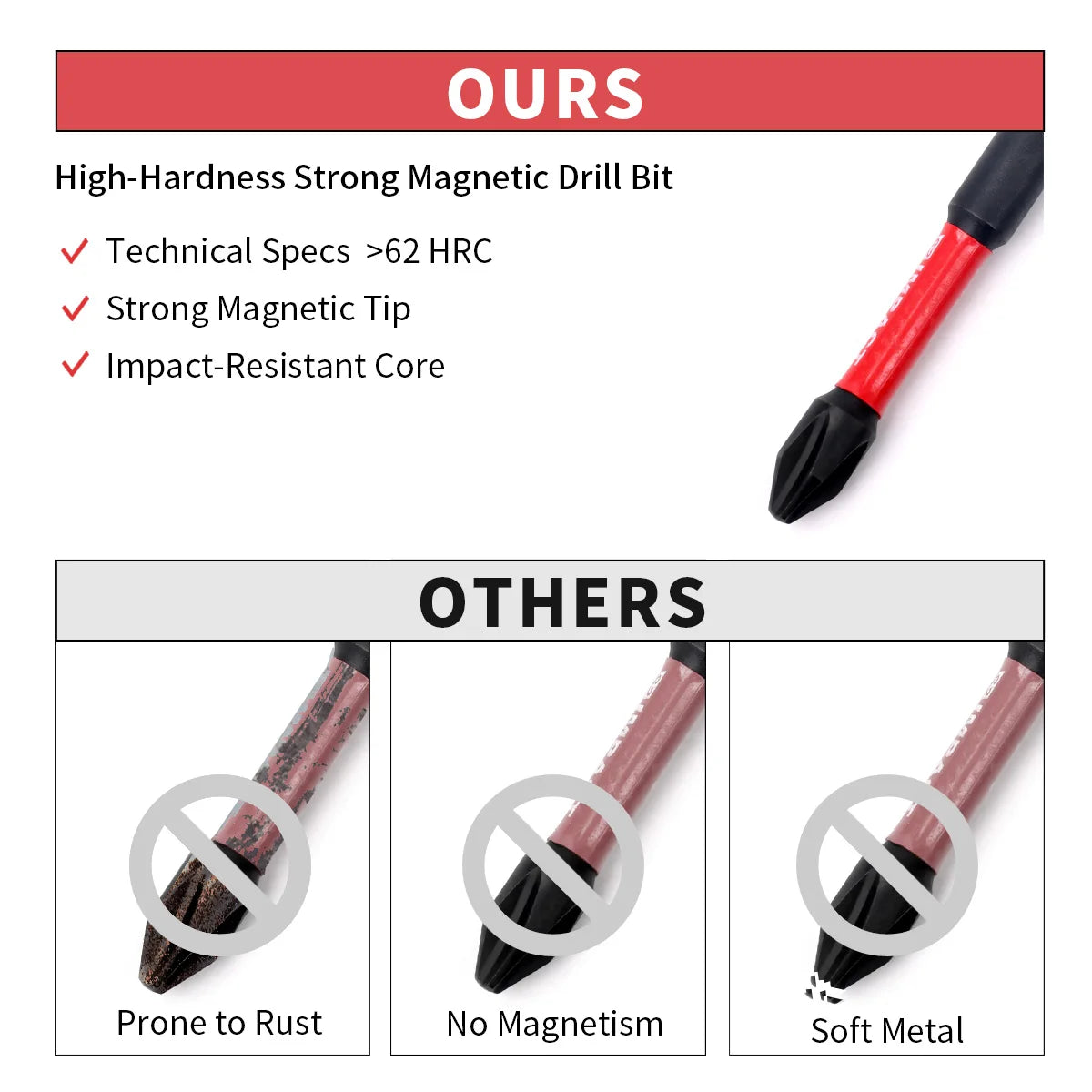 7 teiliges professionelles magnetisches Mini Schraubendreher Bit Set