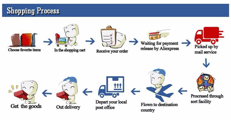 Kinder Plüsch Handpuppe für Rollenspiele und Geschichten