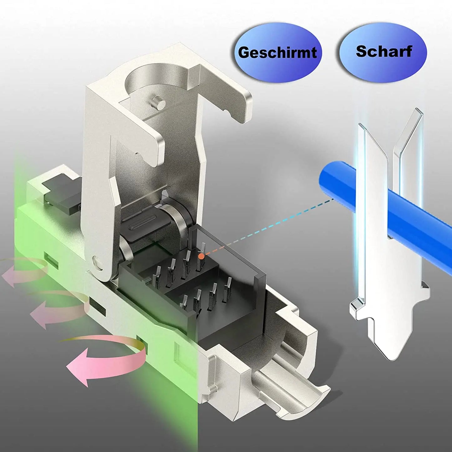 Werkzeugloser RJ45 CAT8 Cat7 Cat6A Stecker Wiederverwendbar Abgeschirmt