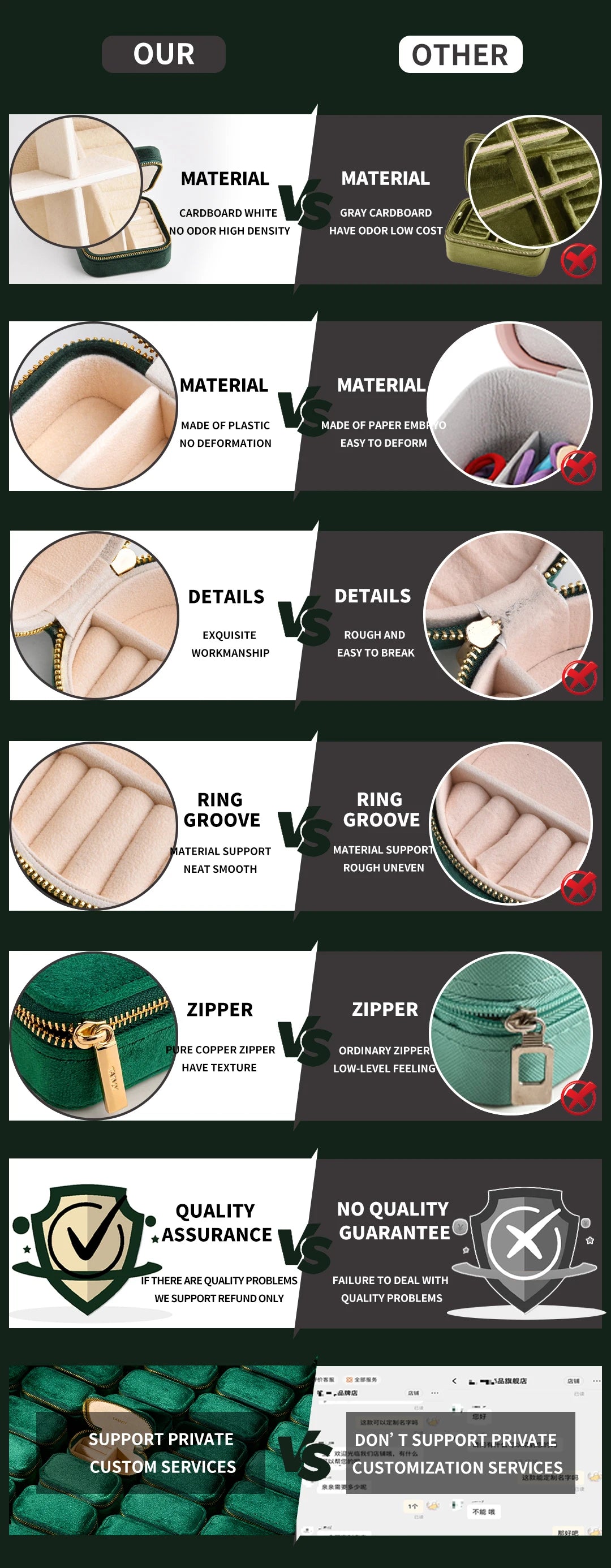 TAIMY Vintage Samt Reise-Schmuckbox Grün mit Spiegel Organizer