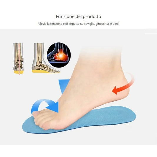 Sport Einlegesohlen aus Silikon Gel für Dämpfung und Komfort