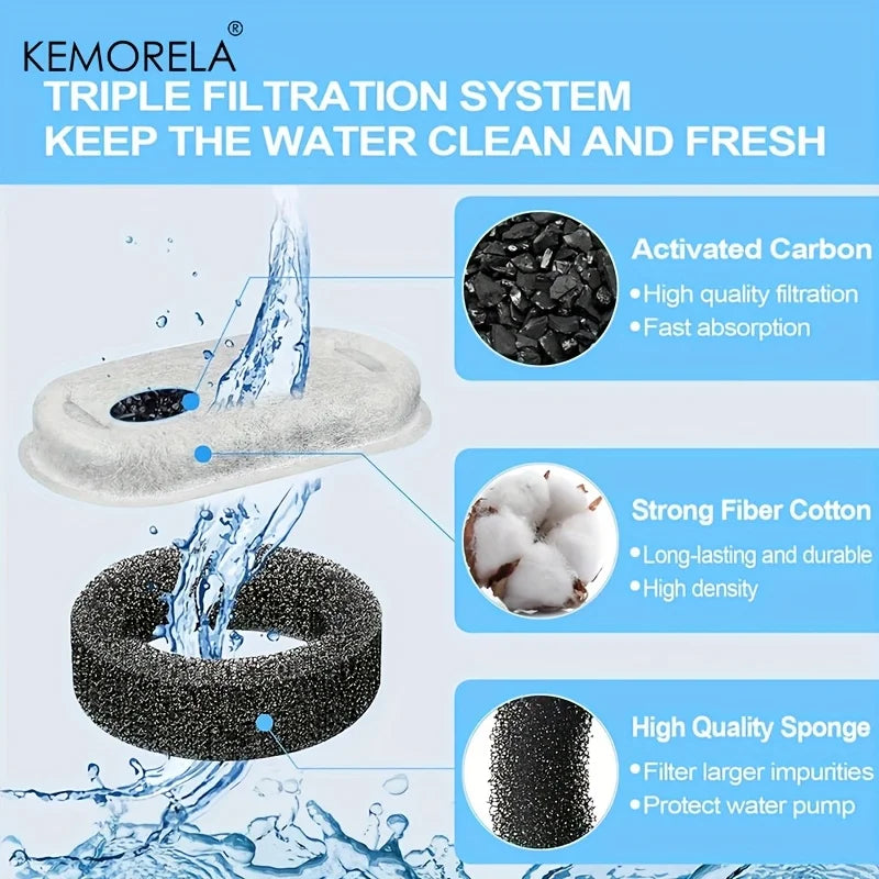 12/15 Katzen Wasserbrunnen Aktivkohle Schwamm Filter für Edelstahl Dispenser-Yabubest - Home & More