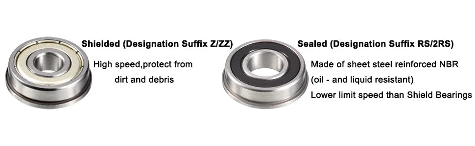 Rillenkugellager 6903ZZ 17 mm Innendurchmesser 30 mm Außendurchmesser