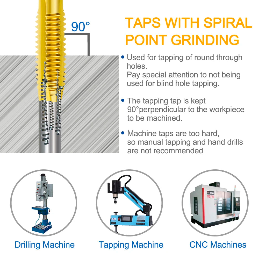Präzisions Gewindebohrer Set Metrisch Legierter Stahl Titanbeschichtet