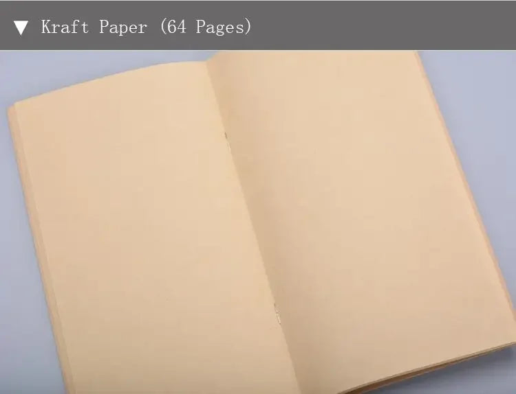 Füllpapiere Notizkern für Midori Reisenotizbuch Wochenplaner Nachfüllung