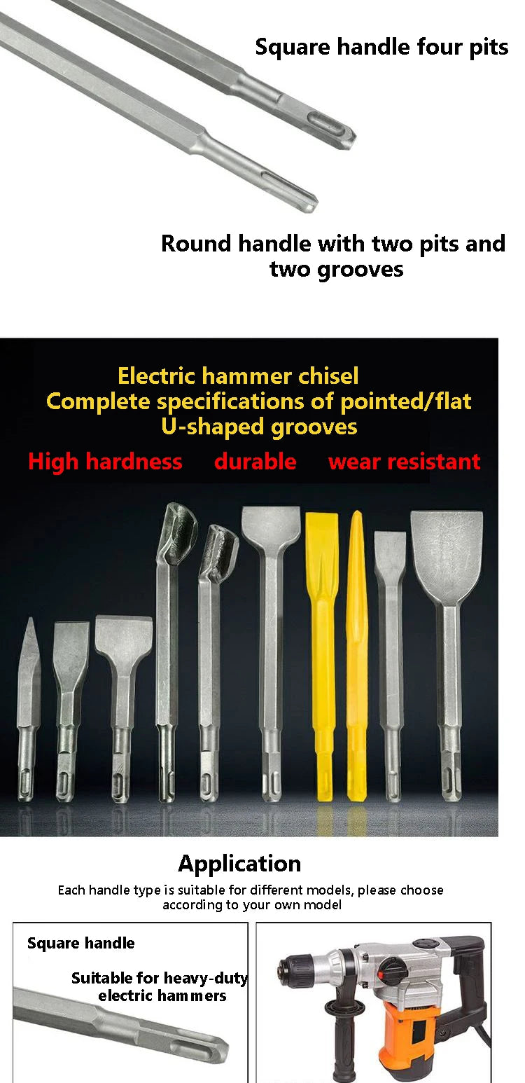 SDS PLUS Flachmeißel für Beton Wand mit breiter Spitze