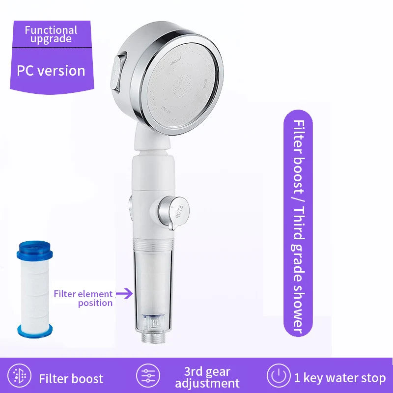 Gefilterte Druck-Handbrause für Bad – Sauberes Wasser - Starker Strahl
