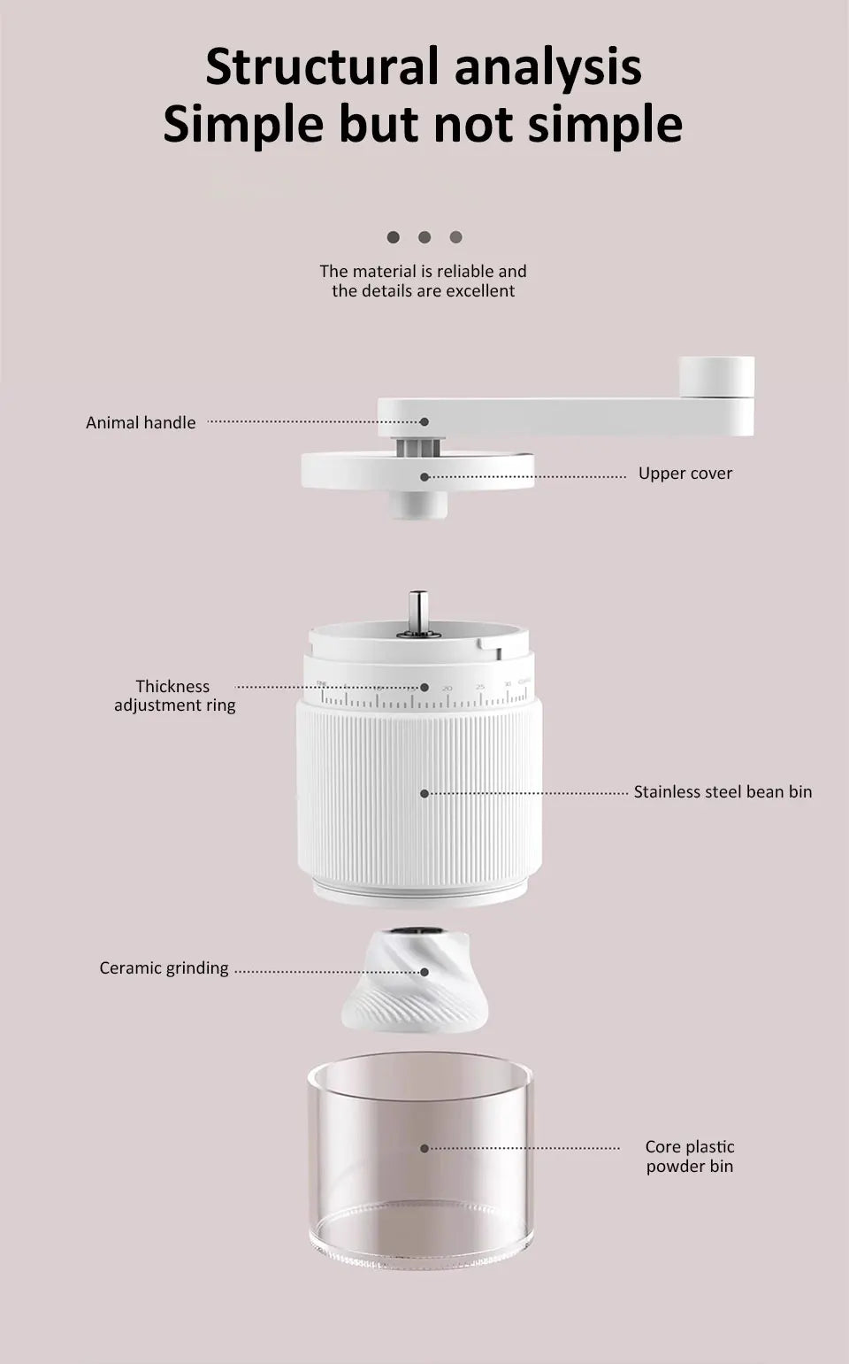 Verstellbare Manuelle Kaffeemühle mit Keramik Mahlkern