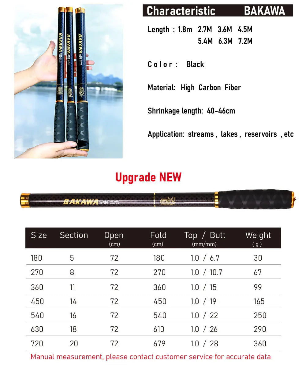 Kohlefaser Teleskop Angelrute bis 6,3 m Karpfen Feeder Tenkara Rute