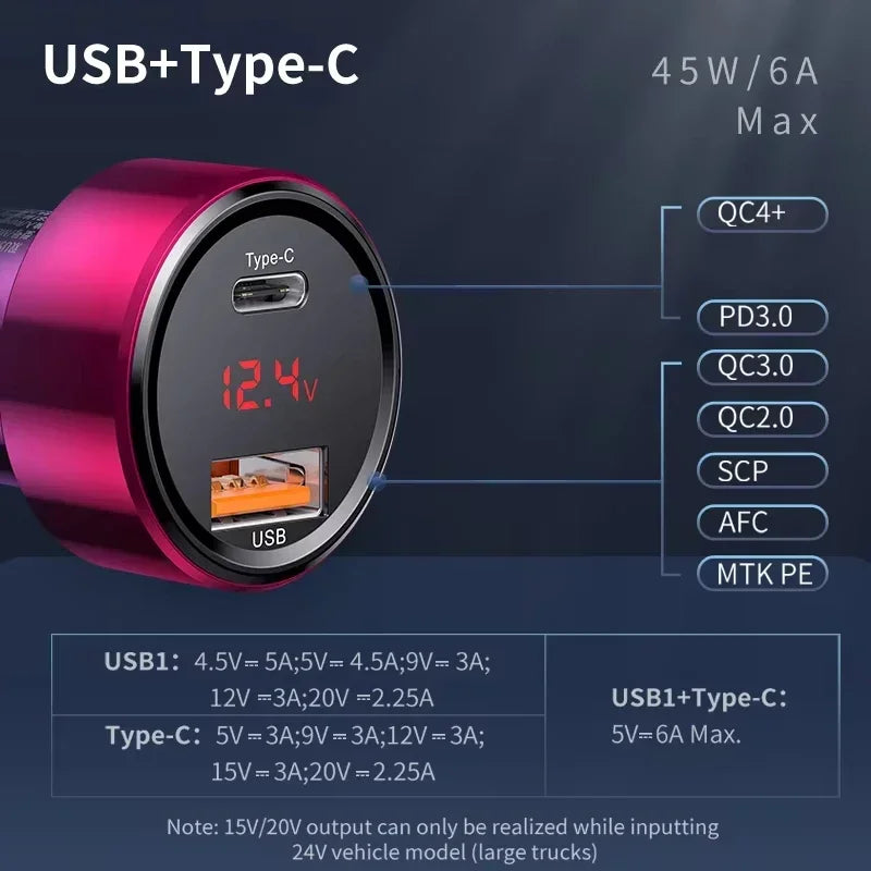 45W Auto Schnellladegerät PD USB C Dual Port QC 4.0 3.0 für Handy Tablet