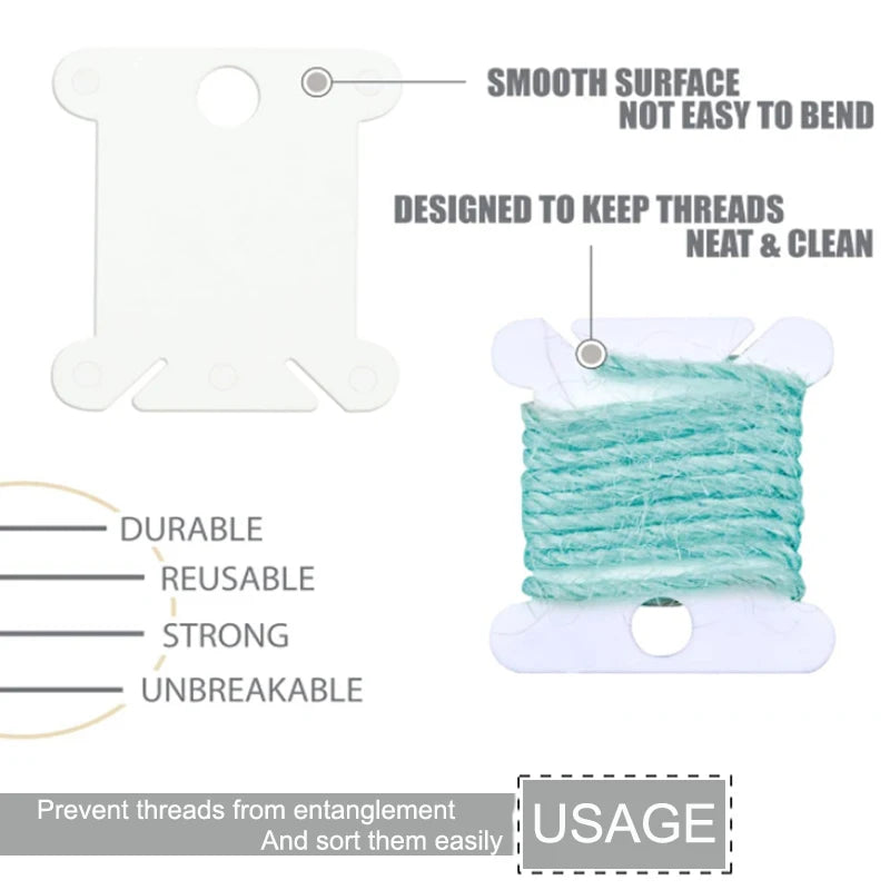 Organizer Set für Stickgarn mit 36 Fächern, Flossern und Zahlenetiketten