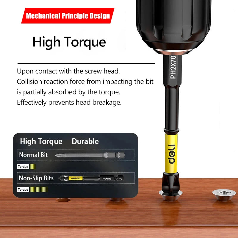 Rutschfestes PH2 Kreuzschraubendreher-Bit-Set mit starkem Magnet