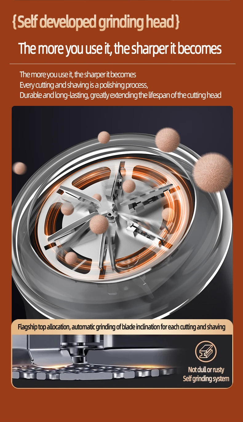 Tragbarer elektrischer Lint Remover mit USB Ladefunktion und Hochgeschwindigkeitsmotor