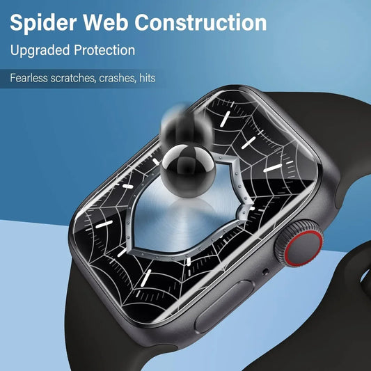 5er Set ultradünne Schutzfolie für Smartwatch Displays 40mm-49mm