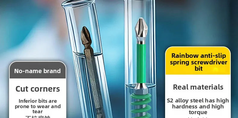 2-teiliges magnetisches Schraubendreher-Bit Set PH2 1/4 Zoll Hex Schaft-Yabubest - Home & More