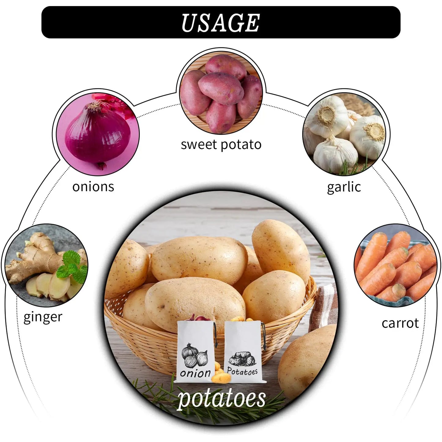 Große wiederverwendbare Aufbewahrungstasche aus Segeltuch für Gemüse