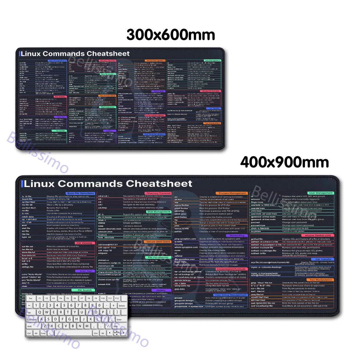 Rutschfestes großes Mauspad mit Linux Kommandos für Programmierer