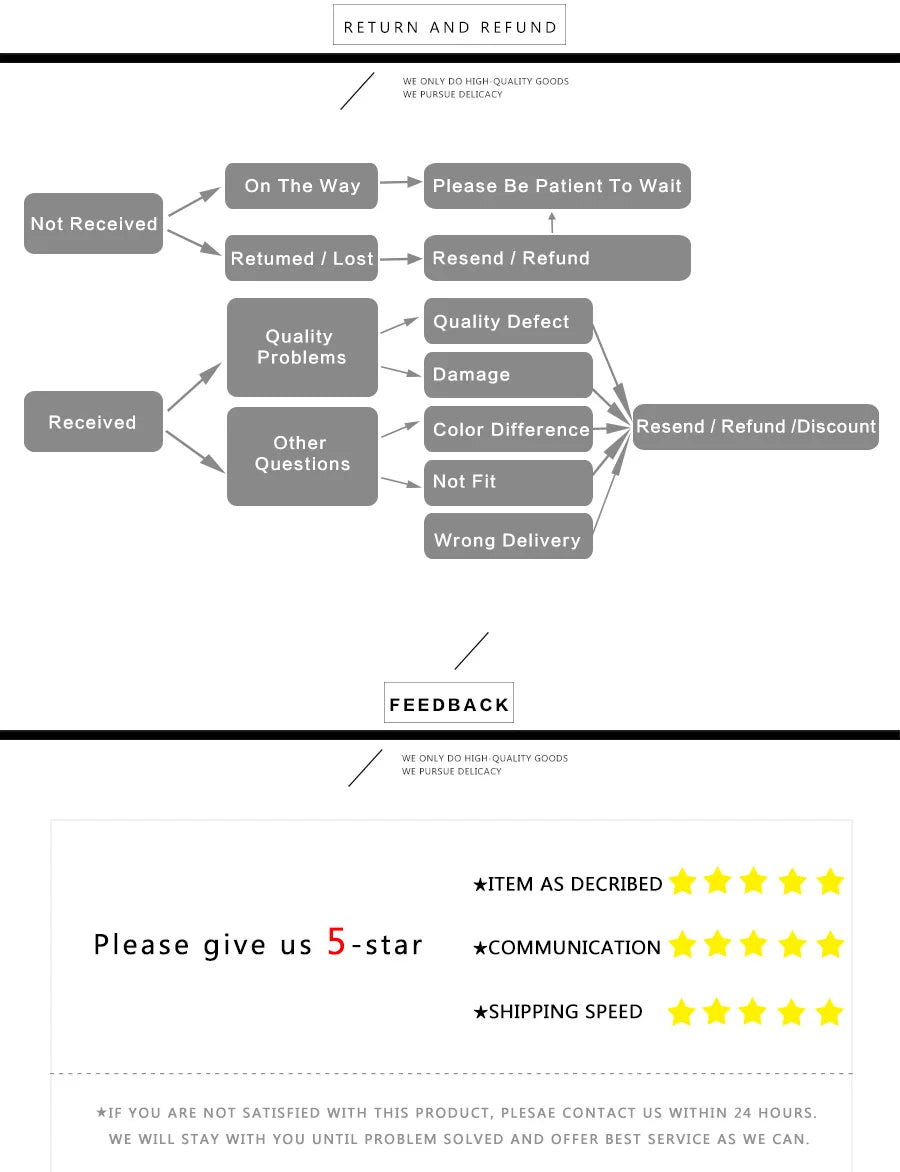 Geometrisch gestreifte Kerzenform aus Acryl Kunststoff DIY Zubehör
