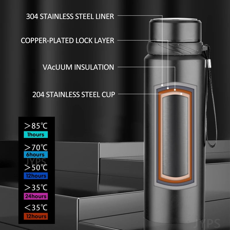 Langanhaltend heiß - kalt: 1L Edelstahl-Thermosflasche BPA-frei für Outdoor - Büro