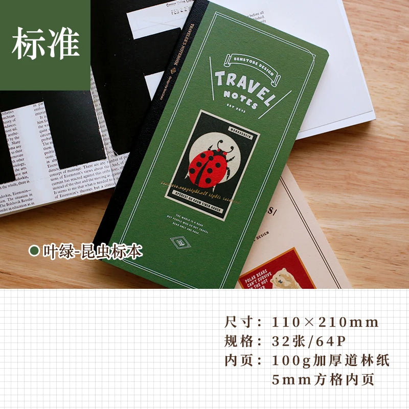 Notizbuch Ersatzkern Standard Blanko Quadratisch für Reise und Alltag