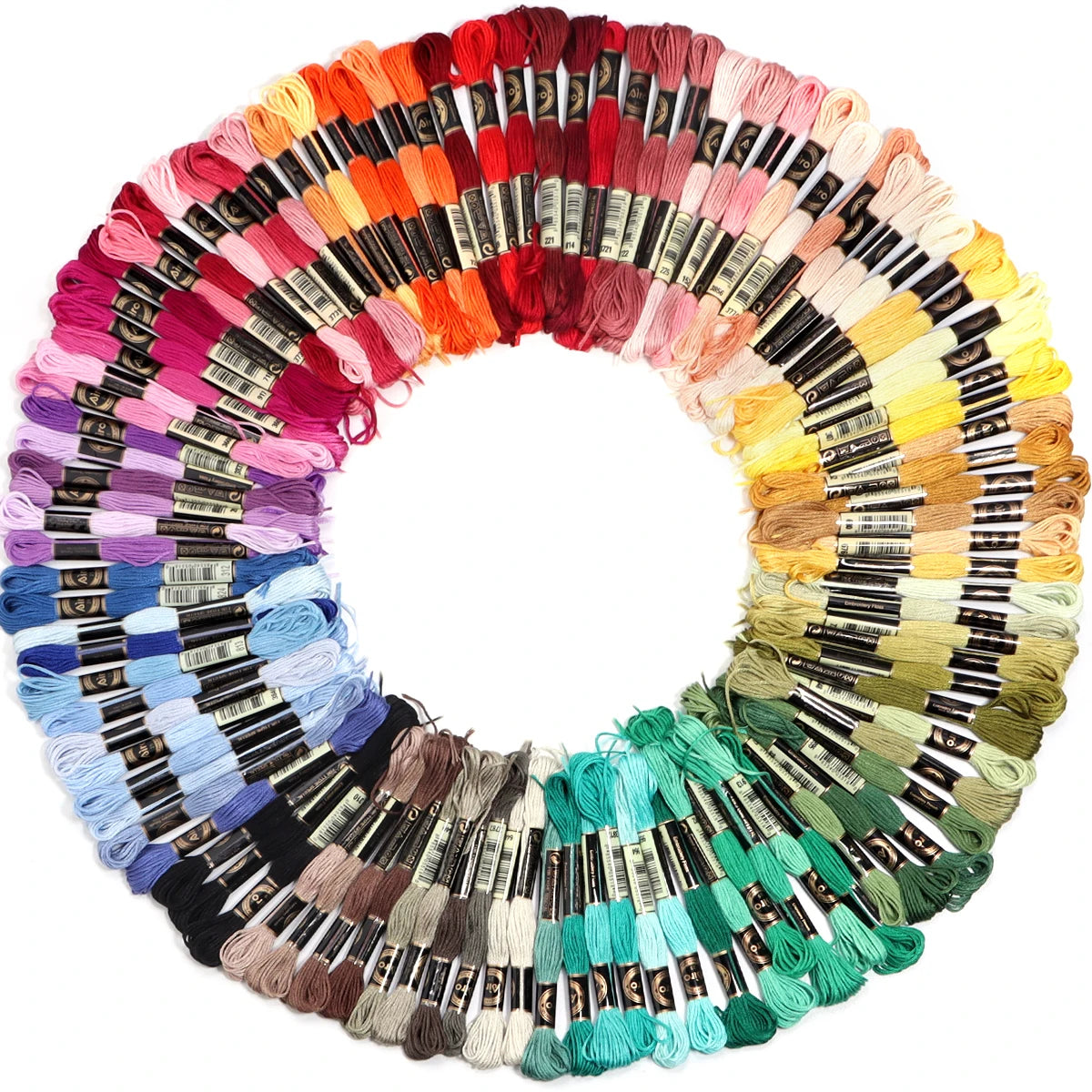 Abriebfestes Multicolor Stickgarn aus Polyester und Baumwolle