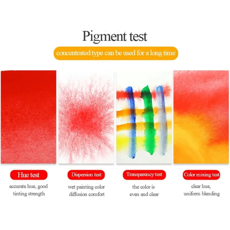 Faltbares Aquarell Set 18/24/36/42 Farben mit Wasserpinsel für Reisen