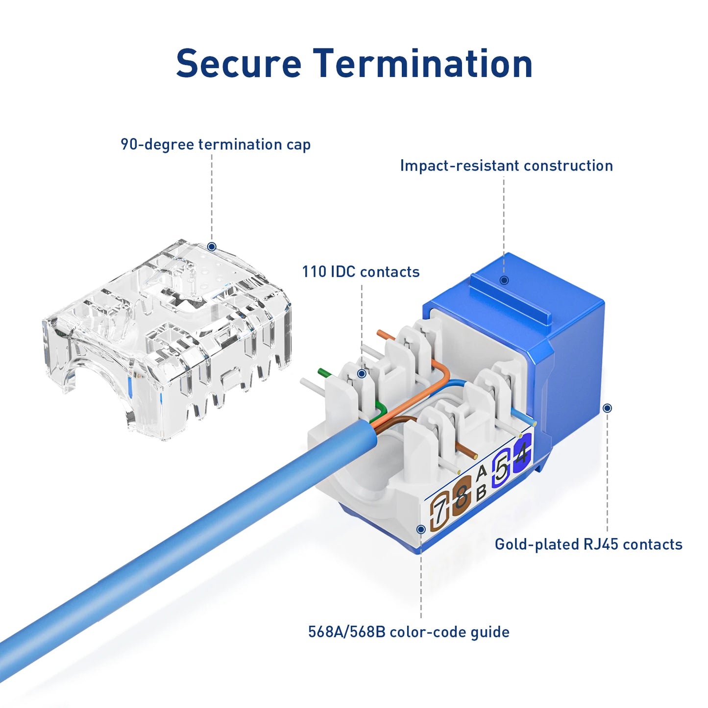 RJ45 Cat6 Keystone Buchsen 90 Grad Ethernet Punch Down Adapter Slim