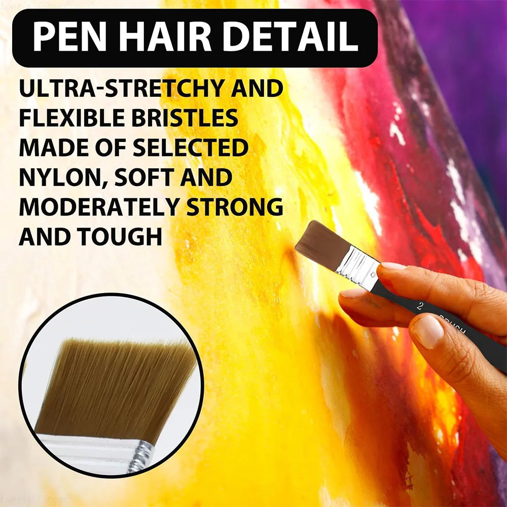 Präzise Basecoating-Pinsel: Flach, hell, Holzgriff – optimal für Acryl, Öl - Aquarell